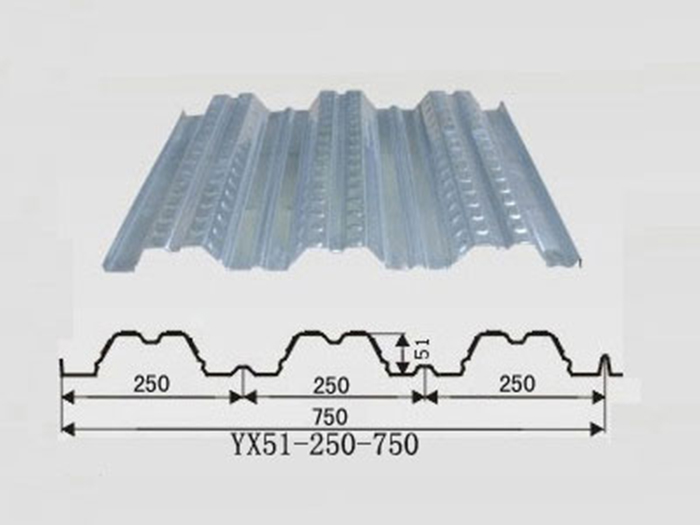 開口型YX51-250-750